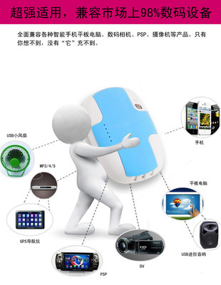 4000毫安iPhone5移動電源廠家批發 時尚禮品與智能充電的完美結合