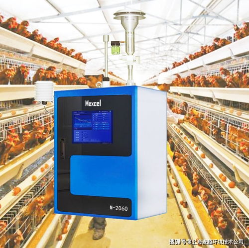 家畜養殖場惡臭在線監測設備 智能設備零售與批發市場洞察