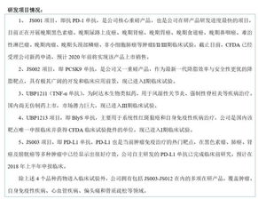 熊市中的牛股 新三板33只漲幅超50%的做市股，技術轉讓成亮點，你押中了哪幾只？